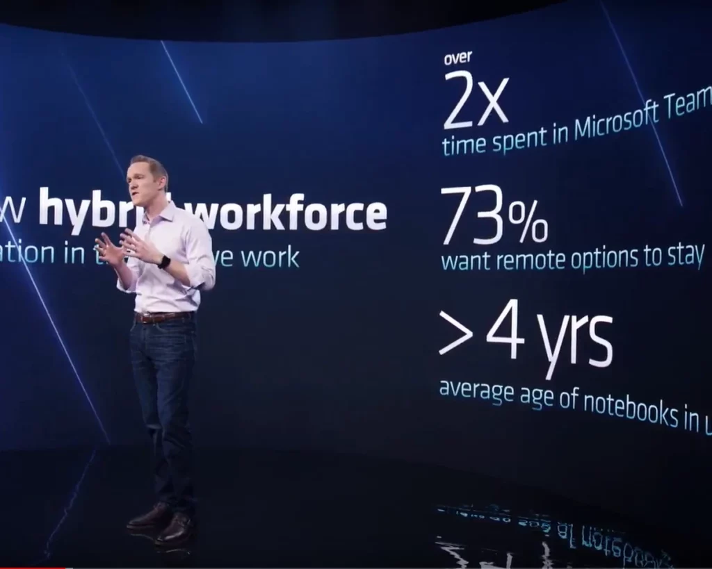 Computex 2022 - AMD Keynote - Hybrid Workforce Information