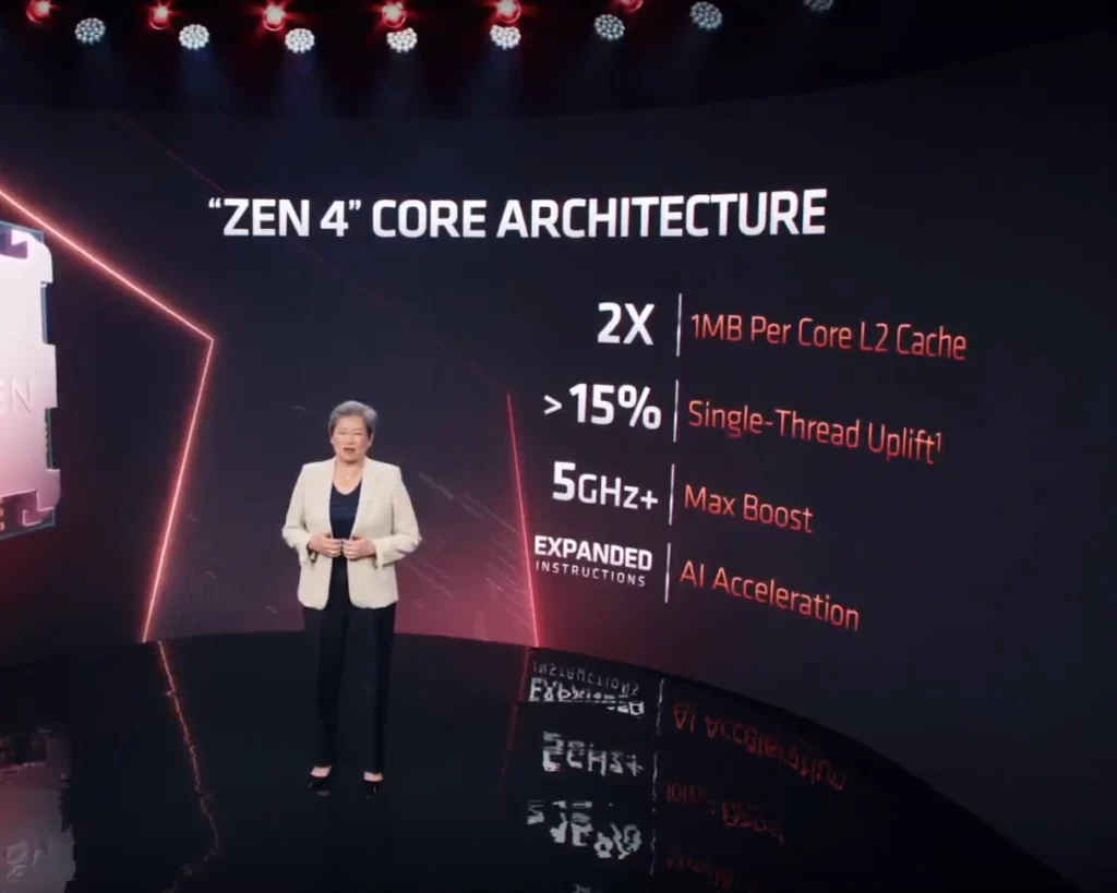 Computex 2022 - AMD Keynote - Zen 4 Architecture Details