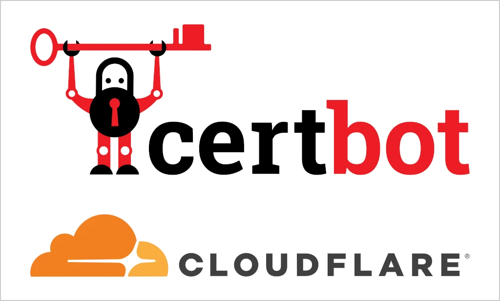 Using Certbot With Cloudflare’s Reverse Proxy